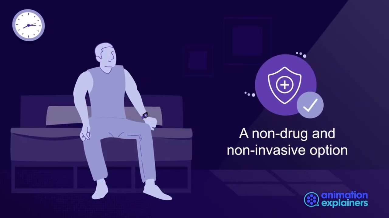 Nightware explainer video